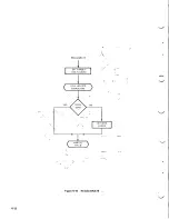 Preview for 106 page of Intel INTELLEC Hardware Reference Manual