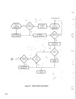 Preview for 108 page of Intel INTELLEC Hardware Reference Manual