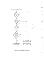 Preview for 110 page of Intel INTELLEC Hardware Reference Manual