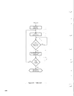 Preview for 114 page of Intel INTELLEC Hardware Reference Manual