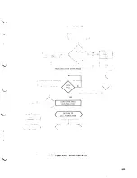 Preview for 117 page of Intel INTELLEC Hardware Reference Manual