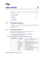 Preview for 25 page of Intel IP Media Server Demo Manual
