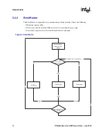 Preview for 30 page of Intel IP Media Server Demo Manual