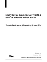 Preview for 1 page of Intel IP Network server NSI2U Tested Hardware And Operating System List