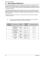 Preview for 8 page of Intel IP Network server NSI2U Tested Hardware And Operating System List