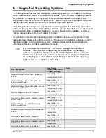 Preview for 9 page of Intel IP Network server NSI2U Tested Hardware And Operating System List