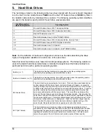 Preview for 22 page of Intel IP Network server NSI2U Tested Hardware And Operating System List