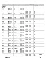 Preview for 23 page of Intel IP Network server NSI2U Tested Hardware And Operating System List