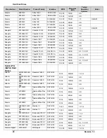 Preview for 24 page of Intel IP Network server NSI2U Tested Hardware And Operating System List