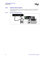 Предварительный просмотр 20 страницы Intel IQ80333 Reference Manual