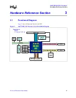 Предварительный просмотр 25 страницы Intel IQ80333 Reference Manual