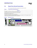 Предварительный просмотр 26 страницы Intel IQ80333 Reference Manual