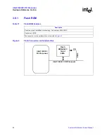 Предварительный просмотр 32 страницы Intel IQ80333 Reference Manual