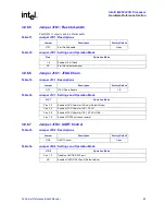 Предварительный просмотр 43 страницы Intel IQ80333 Reference Manual