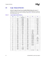 Предварительный просмотр 26 страницы Intel IQ80960RM Manual