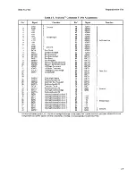 Предварительный просмотр 16 страницы Intel iSBC 432/100 Hardware Reference Manual