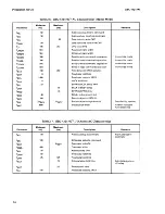 Предварительный просмотр 19 страницы Intel iSBC 432/100 Hardware Reference Manual