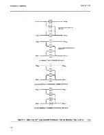 Предварительный просмотр 39 страницы Intel iSBC 432/100 Hardware Reference Manual