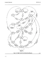 Предварительный просмотр 45 страницы Intel iSBC 432/100 Hardware Reference Manual