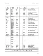 Предварительный просмотр 46 страницы Intel iSBC 432/100 Hardware Reference Manual