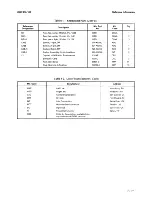 Предварительный просмотр 50 страницы Intel iSBC 432/100 Hardware Reference Manual