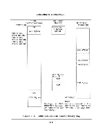 Preview for 39 page of Intel iSBC 546 Hardware Reference Manual