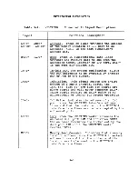 Preview for 48 page of Intel iSBC 546 Hardware Reference Manual