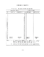 Preview for 50 page of Intel iSBC 546 Hardware Reference Manual