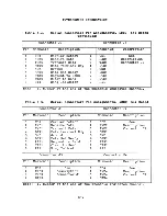 Preview for 52 page of Intel iSBC 546 Hardware Reference Manual