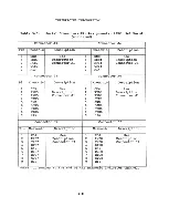 Preview for 53 page of Intel iSBC 546 Hardware Reference Manual