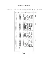 Preview for 54 page of Intel iSBC 546 Hardware Reference Manual