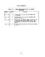 Preview for 97 page of Intel iSBC 546 Hardware Reference Manual