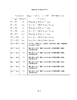 Preview for 98 page of Intel iSBC 546 Hardware Reference Manual