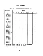 Preview for 101 page of Intel iSBC 546 Hardware Reference Manual