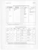 Preview for 16 page of Intel iSBC 655 Hardware Reference Manual