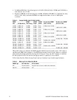 Preview for 12 page of Intel ISP1100 - Server Platform - 0 MB RAM Product Manual