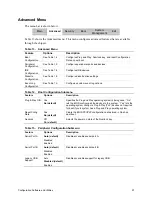 Preview for 57 page of Intel ISP1100 - Server Platform - 0 MB RAM Product Manual