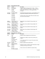 Preview for 58 page of Intel ISP1100 - Server Platform - 0 MB RAM Product Manual