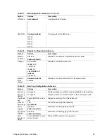 Preview for 59 page of Intel ISP1100 - Server Platform - 0 MB RAM Product Manual