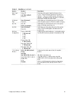 Preview for 61 page of Intel ISP1100 - Server Platform - 0 MB RAM Product Manual