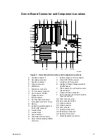 Preview for 13 page of Intel ISP2150 2U Product Manual