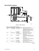 Preview for 115 page of Intel ISP2150 2U Product Manual