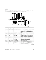 Предварительный просмотр 25 страницы Intel ISP2150 - Server Platform - 0 MB RAM Quick Start Manual