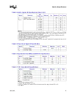 Предварительный просмотр 19 страницы Intel Itanium 2 Processor Datasheet