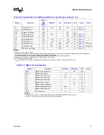 Предварительный просмотр 21 страницы Intel Itanium 2 Processor Datasheet