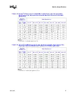 Предварительный просмотр 27 страницы Intel Itanium 2 Processor Datasheet