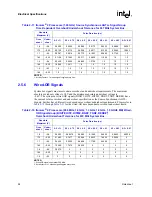 Предварительный просмотр 28 страницы Intel Itanium 2 Processor Datasheet