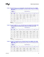 Предварительный просмотр 29 страницы Intel Itanium 2 Processor Datasheet