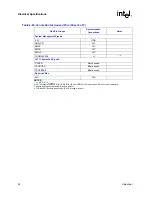 Предварительный просмотр 36 страницы Intel Itanium 2 Processor Datasheet