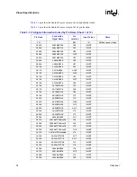 Предварительный просмотр 38 страницы Intel Itanium 2 Processor Datasheet